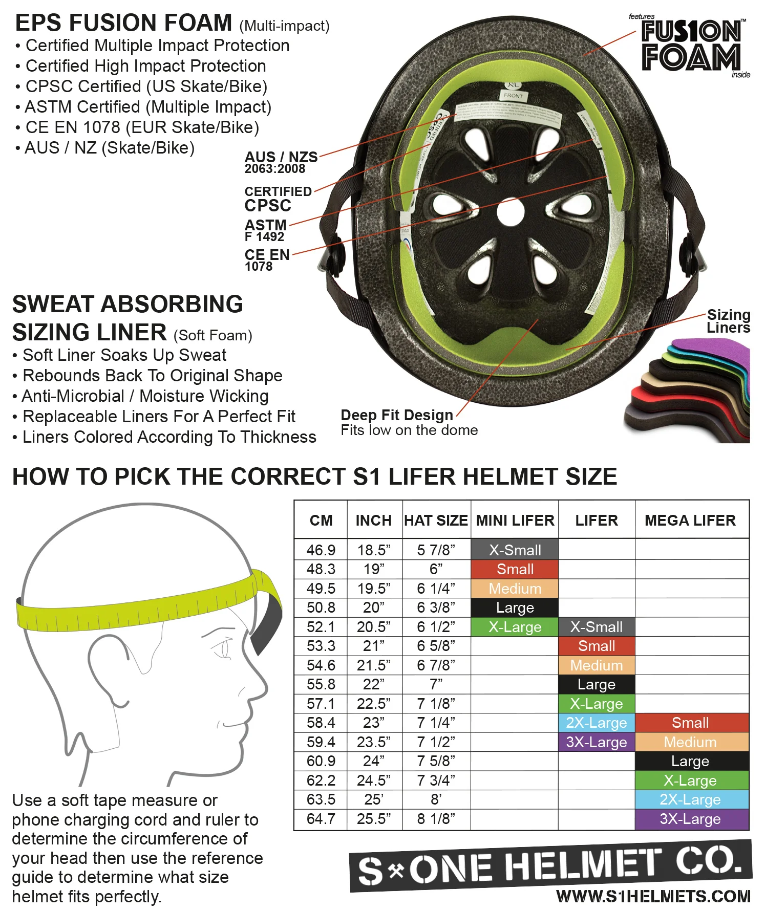 S1 Lifer Helmet - Tan Leopard Matte - Image 4
