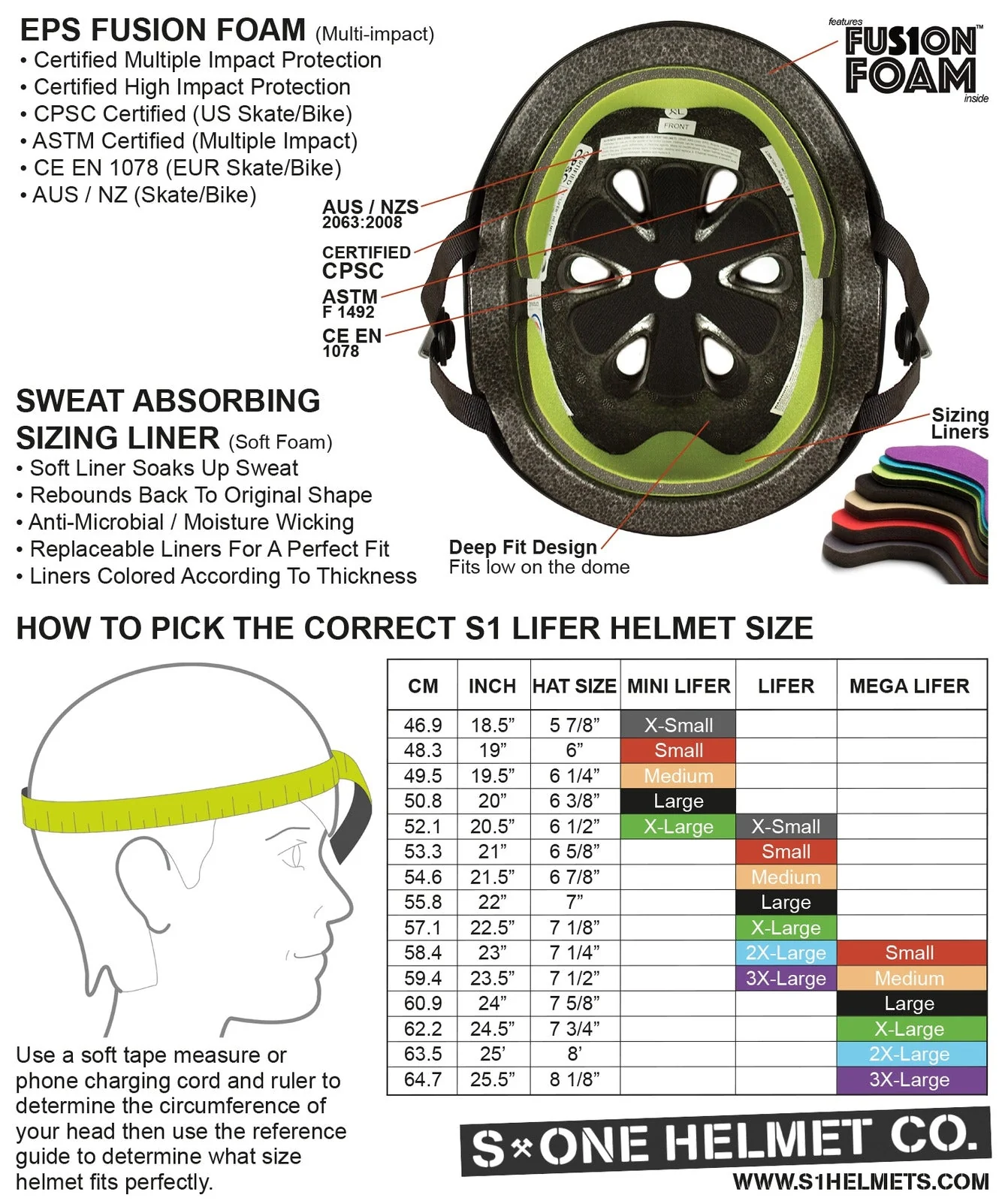 S1 Lifer Helmet - Black Matte - Image 4